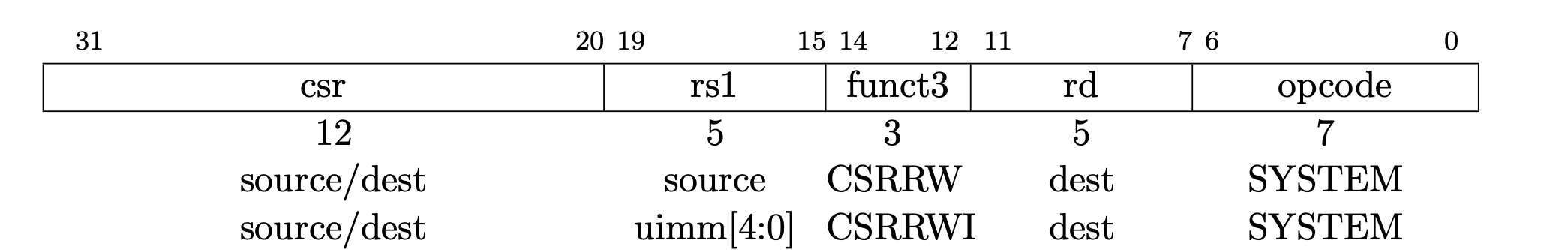 alt-text