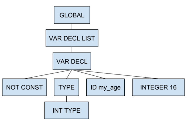 image alt text