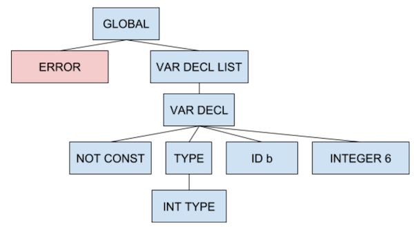 image alt text