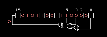 LFSR Diagram