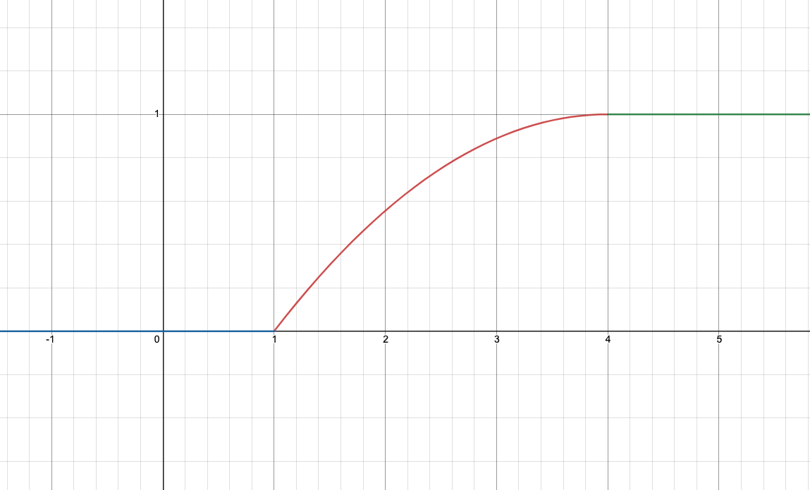 simple.png