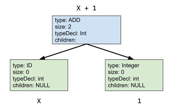 alt-text