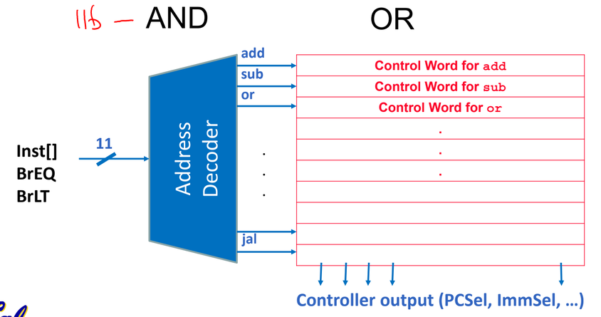 alt-text